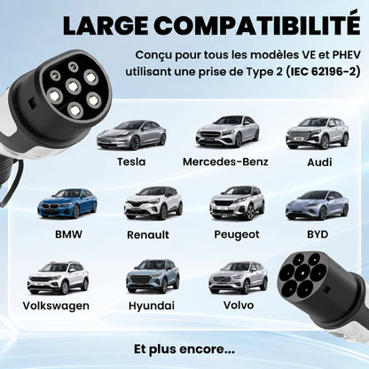 Câble de Recharge Voiture Électrique Type 2 22kw Triphasé Mode 3 Rallonge Cable Recharge Rapide 5m Assuré par PICC Noir